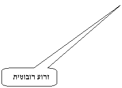 Rounded Rectangular Callout: ���� �������