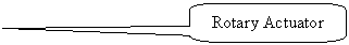 Rounded Rectangular Callout: Rotary Actuator