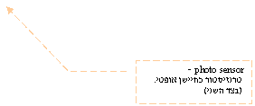 Line Callout 3: photo sensor - 
��������� ������ �����. (��� ����)
