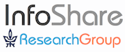 InfoShare Research Group