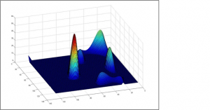 plasmonic2